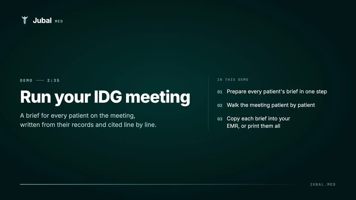Title card: Run your IDG meeting.